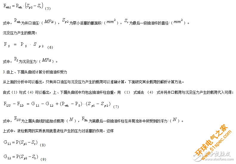 圖文詳解液力反饋抽油泵的工作原理和懸點靜載荷測試
