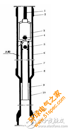 圖文詳解液力反饋抽油泵的工作原理和懸點靜載荷測試
