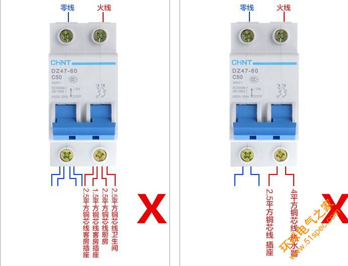 微型斷路器應用