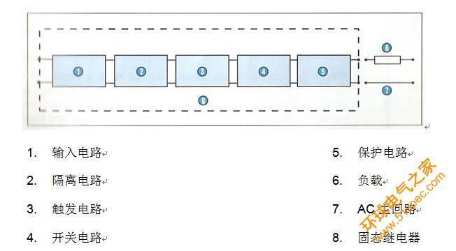 固態繼電器原理圖 固態繼電器原理圖